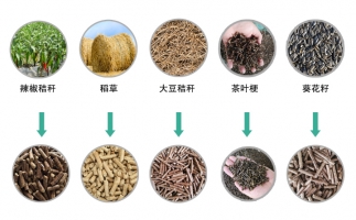 生物質(zhì)顆粒機(jī)設(shè)備產(chǎn)量低，竟然是這5個原因