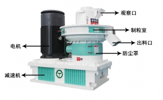 如何排查鋸末顆粒機料堵塞？原因有7